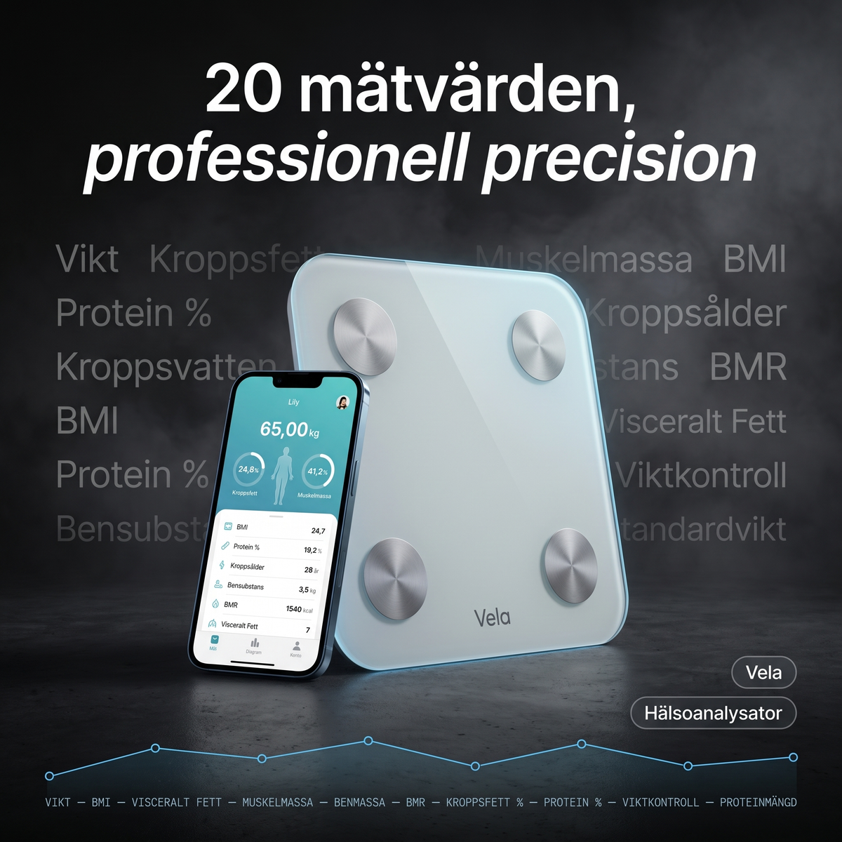 Vela precisionsvåg